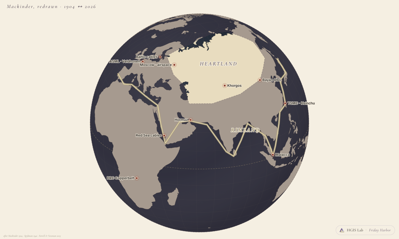 Mackinder, Redrawn — visualization preview