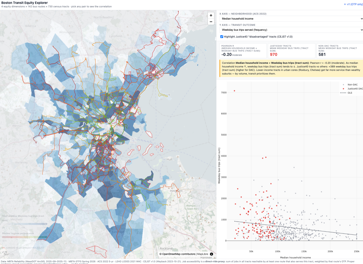 MBTA Transit Equity Atlas