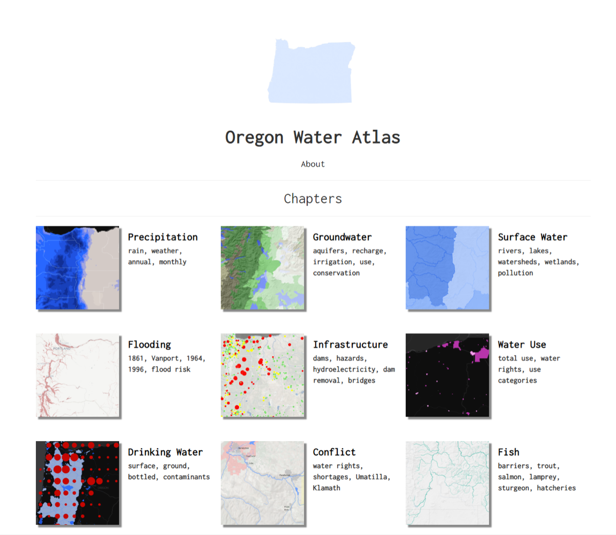 Oregon Water Atlas